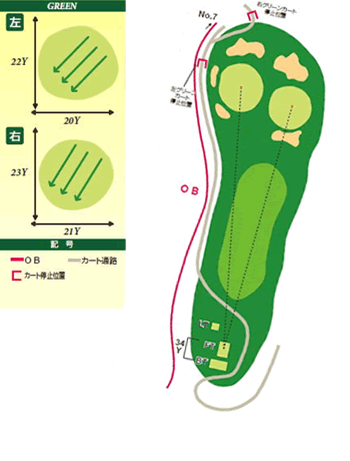 東コース6